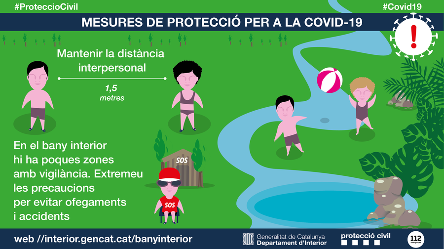 Safety tips for activities with children in swamps, lakes and rivers.