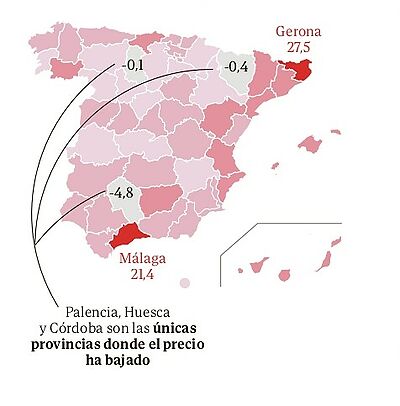 Un año con tope  al alquiler: alzas  del 9% y un 17%  menos de oferta