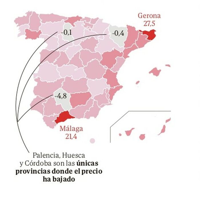 Un año con tope  al alquiler: alzas  del 9% y un 17%  menos de oferta