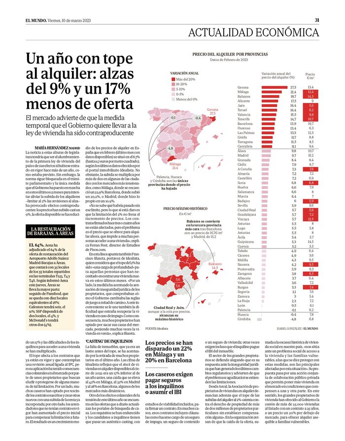 Un año con tope  al alquiler: alzas  del 9% y un 17%  menos de oferta