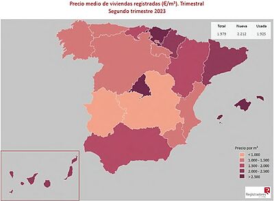 Girona capital entre las 10 ciudades más caras con un precio medio de 2.229 €/m²